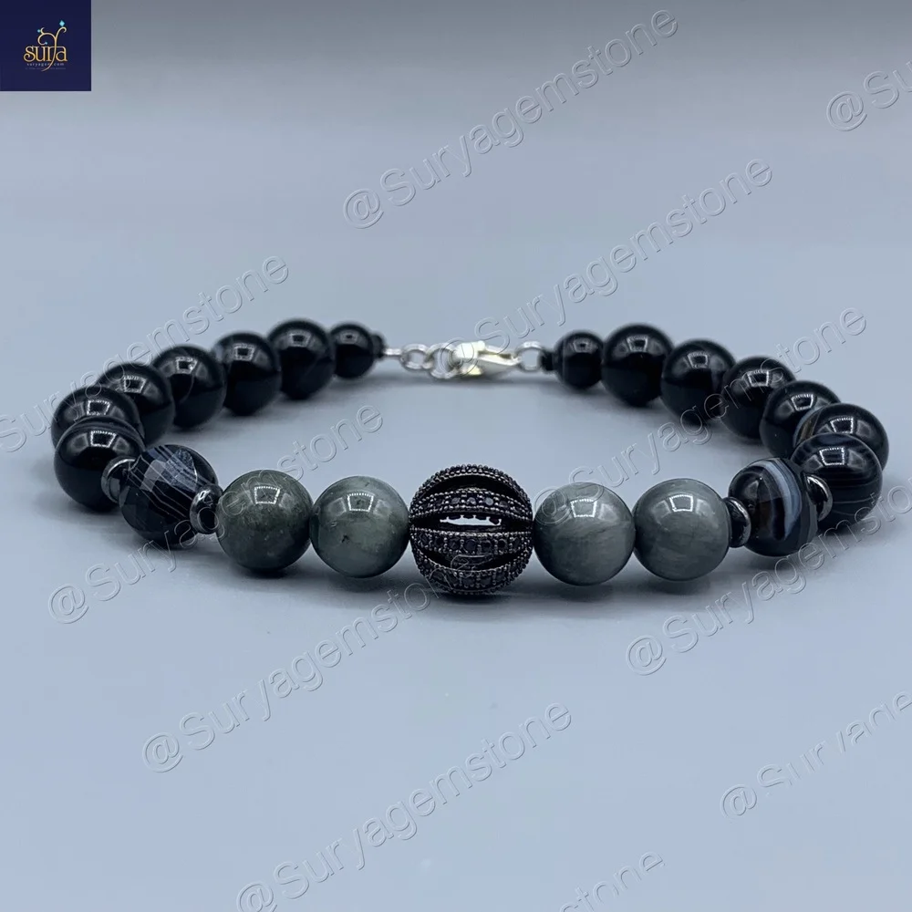 Ketu Layer 006