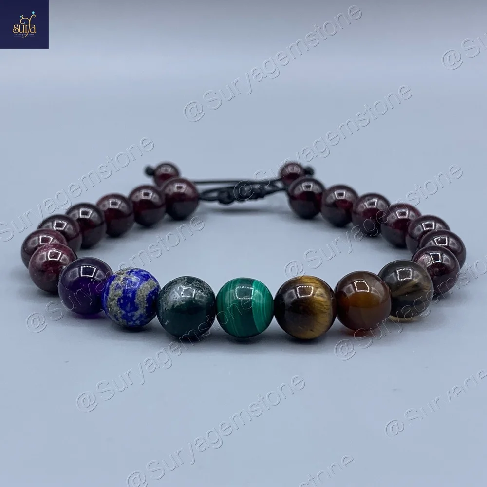 Mangal Chakra 002